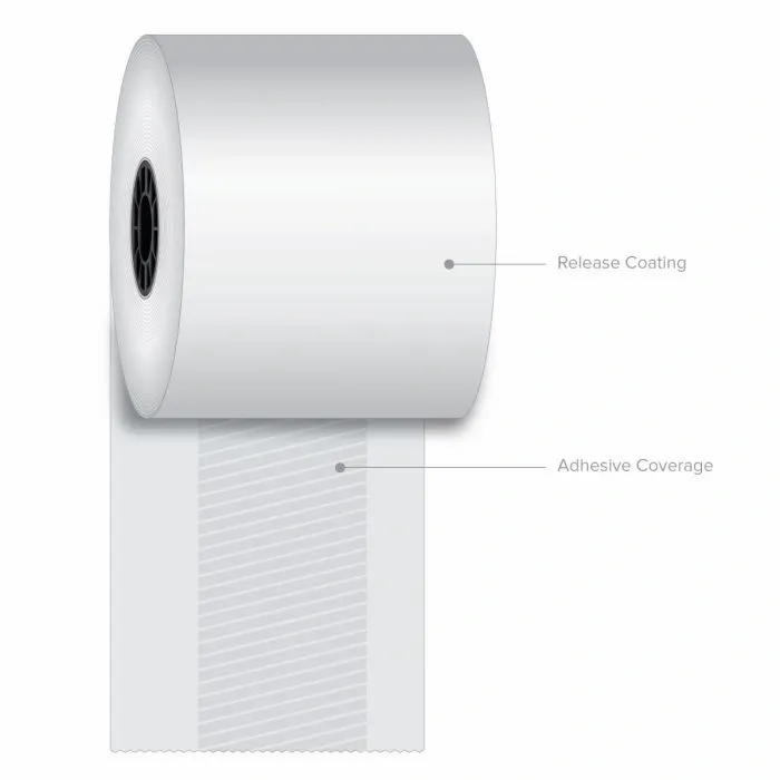 Self-Adhesive Sticky Backed Thermal Paper, 3 1/8 in. x 170 ft. (12  Rolls/Case) – BPA Free